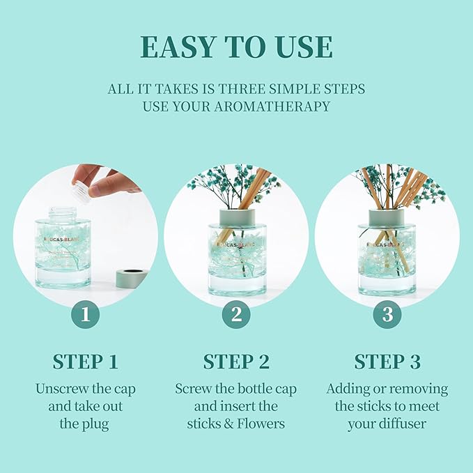 ROUCAS BLANC Reed Diffuser Set with Preserved Flowers, Green Leaves Scented Diffuser with Sticks, Room Decor & Bathroom Decor, Aromatherapy Home Fragrance Diffuser Gift (Verdant Mystique)