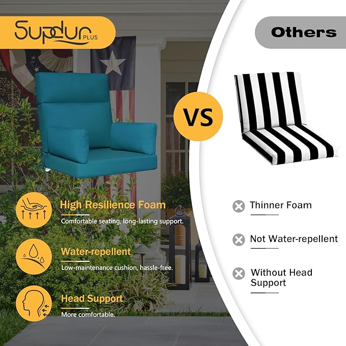 Sunbrella Outdoor High Back Chair Cushion, 2 Pack 48 x 24 inches Patio Chair Cushions Water Repellent Rocking Cushions Indoor Furniture Seat Pad with 2 Pillows, Spectrum Peacock