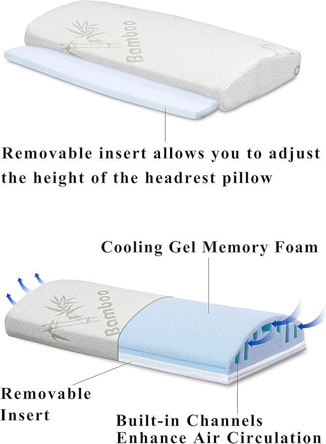 InteVision Foam Bed Wedge Pillow (25 x 24 x 12 inches) and Headrest Pillow in One Package - Helps Relief from Acid Reflux, Post Surgery, Snoring - 2 inches Memory Foam Top