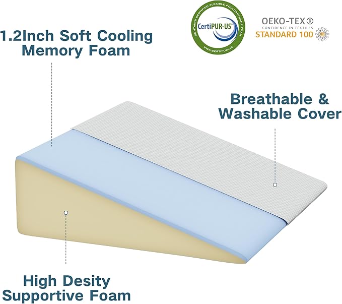 Bed Wedge Pillow for Sleeping, 7.5" Triangle Pillow Wedge for Post Surgery, Memory Foam Wedge Pillows for Seniors/Adults, Sleeping Wedge for Back Pain Relief, Heartburn, Acid Reflux