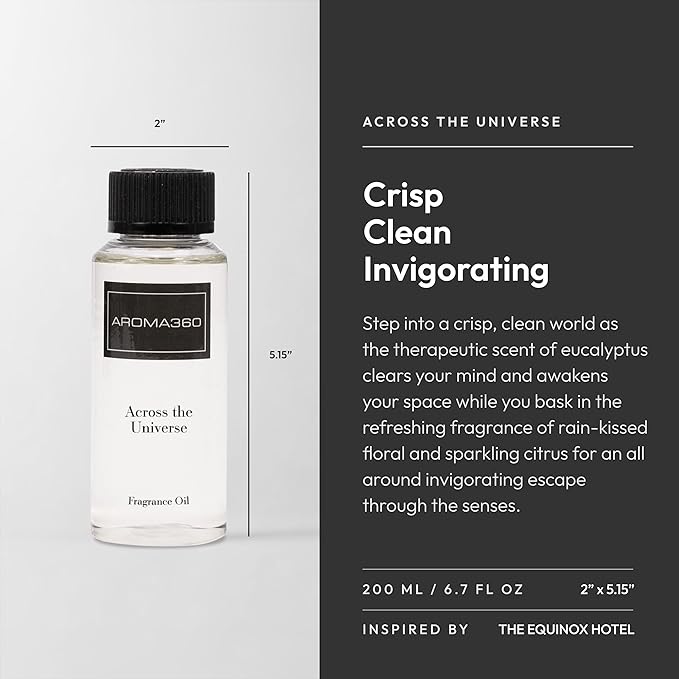 Across The Universe 120 mL