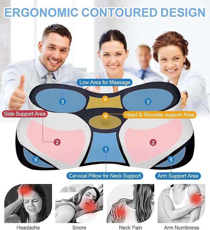 Bed Sleep Contour Memory Foam Pillow, Cervical Pillow for Neck and Shoulder, Ergonomic Neck Support Pillow for Side Back Stomach Sleepers with Pillowcase