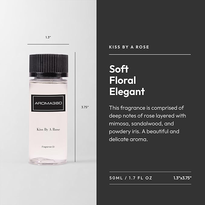 Kiss by A Rose 50mL