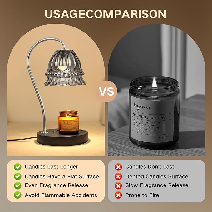 Candle Warmer Lamp with Timer Electric Candle Warmer Lamp Adjustable Height Candle Warmer Dimmable Wax Warmer Lamp Jar Candles with 2 Bulbs for Home Decor & Office