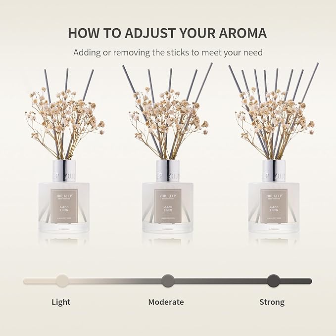 Airkeep Reed Diffuser 3.38 oz (100ml) 2pk, Clean Linen Scented Reed Diffuser Set,Reed Diffuser & Oil Diffuser Sticks, Aromatherapy, Airkeep Reed Diffuser Set Box 2-Clean Linen