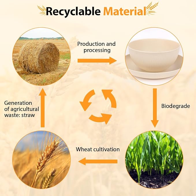 Lzerking Wheat Straw Dinnerware Sets for 8, 32-Piece Plates and Bowls Sets for Kitchen, Reusable Unbreakable Dinnerware Set for Camping, RV, Picnic