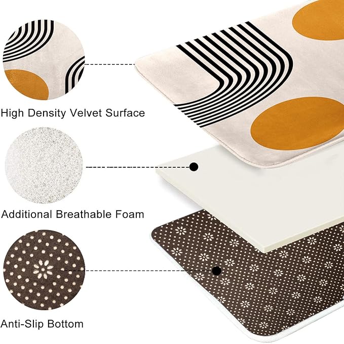 Britimes Boho Mid Century Bath Mat for Bathroom No Silp Abstract Geometric Washable Cover Floor Rug Carpets Floor Mat Bathroom Decorations 16x24 for Kitchen Bedroom