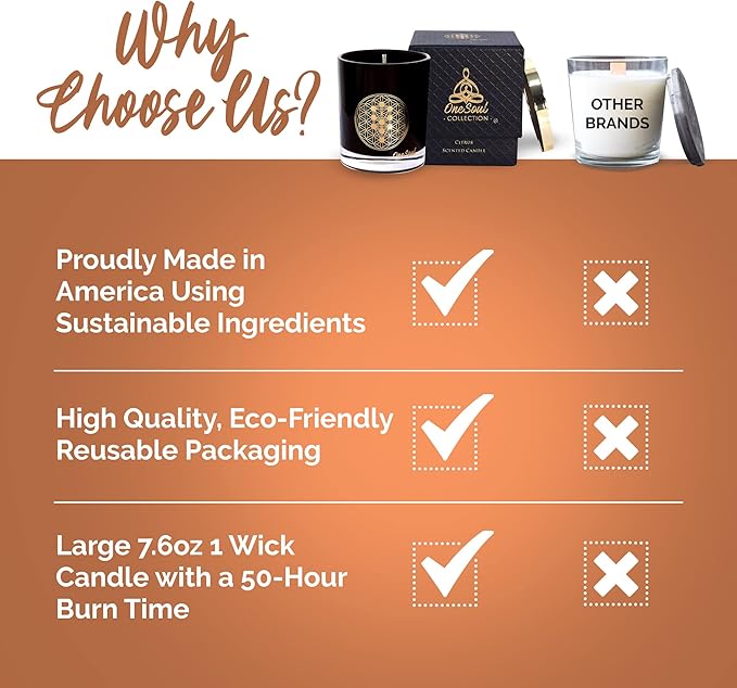 Citrus Aromatherapy Candle, Zesty Scented Candles, Luxury Candles Scented with Tree of Life Symbol, Hand-Poured Soy Candle, 50 Hours Burn Time, 7.6 oz. - OneSoul Collection