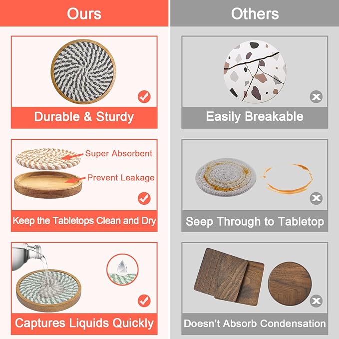 5 Pack Absorbent Coasters for Drinks, 4.3 Inches Cork for Coffee Tables, Wooden Drink Protection, Cute for Kitchen, Farmhouse, and Office (Colorful Series)