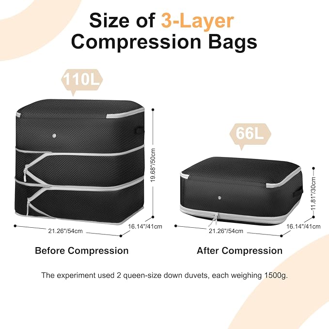 Comforter Storage Bag - Large Capacity Blanket Storage Bags 3-Layer Ultra Space Saving Self Compression Organizer, Washable Compression Bags for Storage Comforter Blanket, 8-Pack, Black