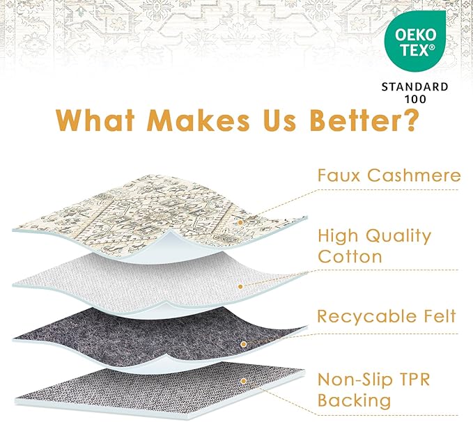 VK VK·LIVING 8x10 Area Rug Washable Rugs for Living Room Rug Vintage Design Boho Rug with Non Slip Living Room Rug Bedroom Carpet Stain Resistant, Home Decor, Beige