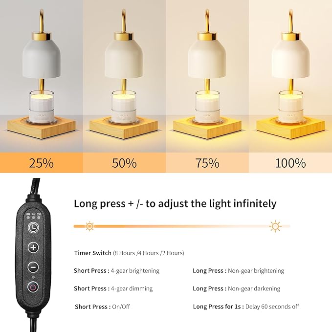 Candle Warmer Lamp, Electric Candle Lamp Warmer, House Warming Gifts New Home Bedroom Decor, Dimmable Wax Melt Warmer for Scented Wax with 2 Bulbs, for Mom(Ivory White)