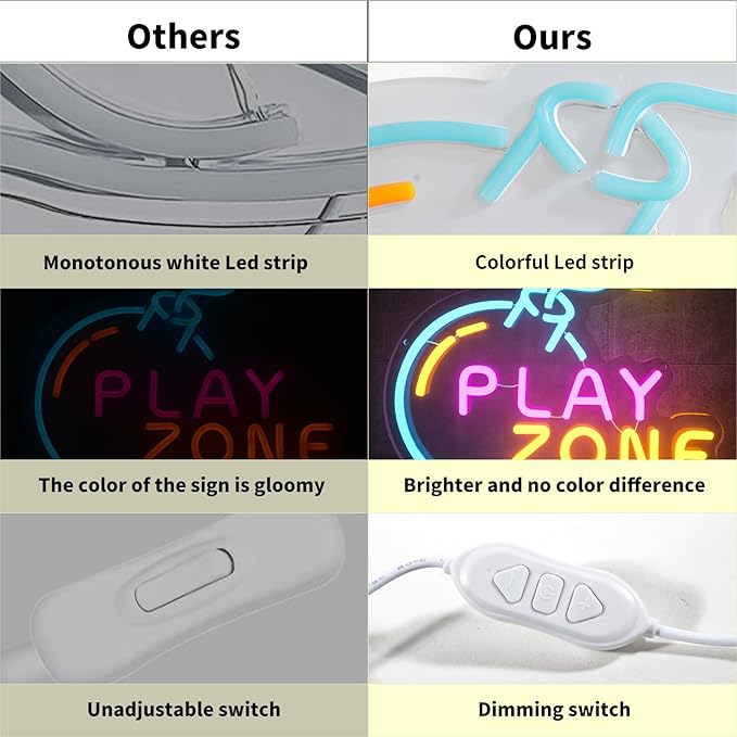 Play Zone Neon Sign for Wall Decor, Bomb Gamer Neon Light for Man Cave, LED Sign with Dimming Switch for boys Kids, Teen Gaming Room, Bedroom, Bar Decor, Party & Holiday Decorations, 5V Power Adapter