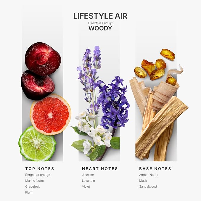 Aromaplan Hotel Scents Lifestyle Air 5 Fl Oz (2 Pack), Luxury Aroma & Hotel Fragrance Diffuser Oil- Hotel Diffuser Oil for Aromatherapy- USA Made, Bigger Bottle, Bolder Aroma & Longer Lasting