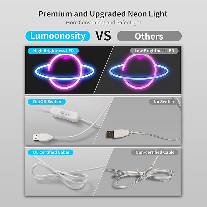 Lumoonosity Planet Neon Sign, USB Powered Planet Light Led Neon Signs with On/Off Switch, Planet Led Sign for Wall Decor, Aesthetic Hanging Saturn Neon Light, Planet Lights for Bedroom, Gaming Room
