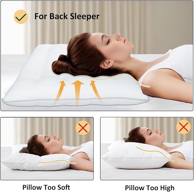 SWTMERRY Flat Pillows for Sleeping,Ultra Thin Bed Pillows Standard Size for Stomach and Side Sleeper 7D High Support 2.5 inch Height Slim Bed Pillow