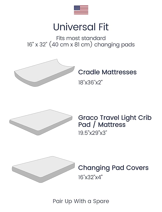 TotAha Premium Stretchy Changing Pad Covers (2-Pack)-Hypoallergenic, Silky Comfort, Buttery Soft, Calming Effect, All-Season Jersey-Knit 5'' Deep Pocket (Belgian & Blue Painted Elephant)