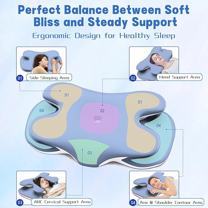 Cervical Neck Pillow for Pain Relief, Contour Memory Foam Pillows for Side Sleepers, Ergonomic Pillow, Orthopedic Pillow for Neck Pain, Back & Stomach Sleepers with Cooling Pillow for Better Sleep