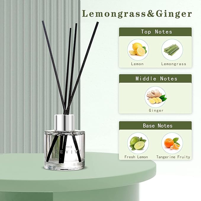 3 Pack Fragrance Reed Diffuser, 50ML Patchouli Jasmine Lemongrass Aromatherapy Diffuser Set with 12 Black Fiber Sticks,Air Freshener for Bedroom Bathroom Office