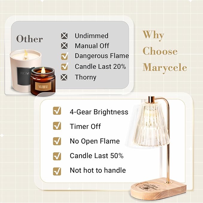 Wedding Gifts for Couples 2025, Candle Warmer Lamp for Engagement Gifts, Bridal Shower Present, Wedding Registry Gifts for Newly Wed Bride and Groom, Candle Wax Warmer Lamp with 2 Bulbs