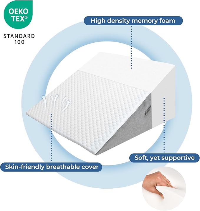 COOLBEBE Bed Wedge Pillow for Sleeping,12Inch Elevated Wedge Pillow for Sleep Apnea, Foam Wedge Triangle Pillow for Acid Reflux, Gerd and Snoring - Breathable Air Layer Washable Cover