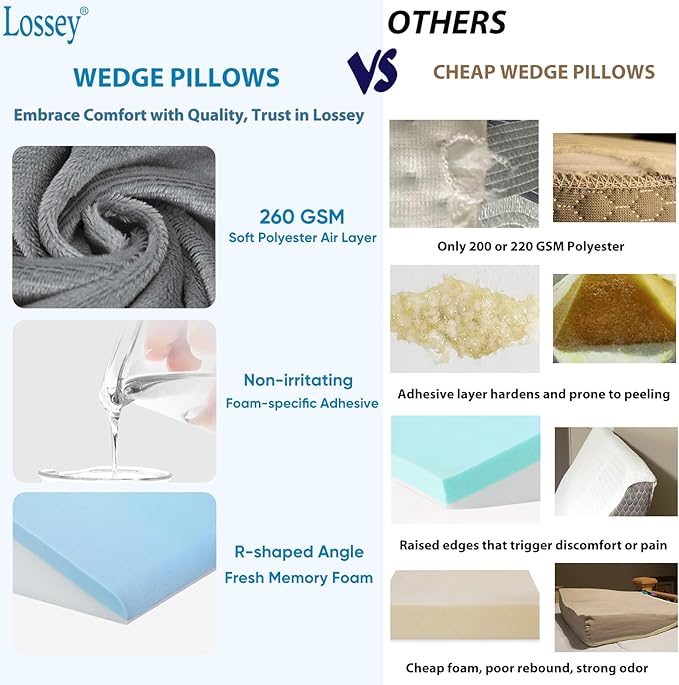 Wedge Pillow for Sleeping, 10 Inch Bed Wedge Pillow for After Surgery with Memory Foam Top, Triangle Pillow for Acid Reflux, Sleep Apnea, Heartburn, Back Pain Relief - Removable Cover Included