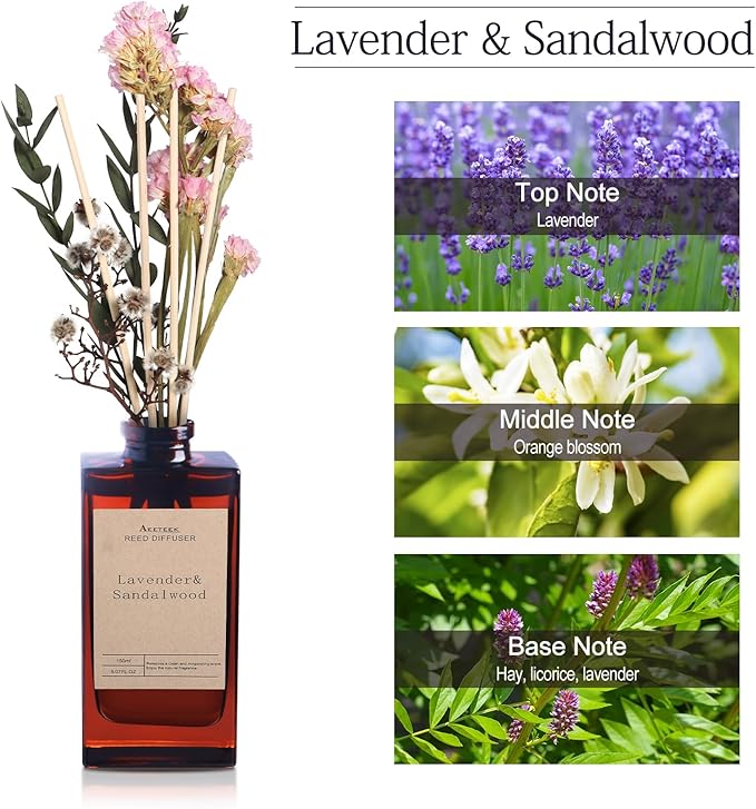Reed Diffuser Set - Lavender Essential Oil, 5 oz/150ml Sandalwood Aroma Scent Oils Bathroom Air Freshener with Flower Decoration and Diffuser Sticks, Home Fragrance for Room Decor