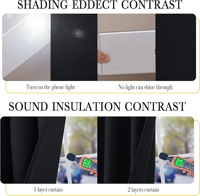 NICETOWN Complete 100% Blackout Curtain Set, Thermal Insulated & Energy Efficiency Window Draperies with Same Color Liner, Noise Reducing Short Curtains for Kids Room (Black, 42"W by 63"L, 2 Panels)