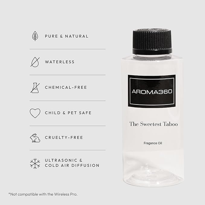 The Sweetest Taboo 200mL