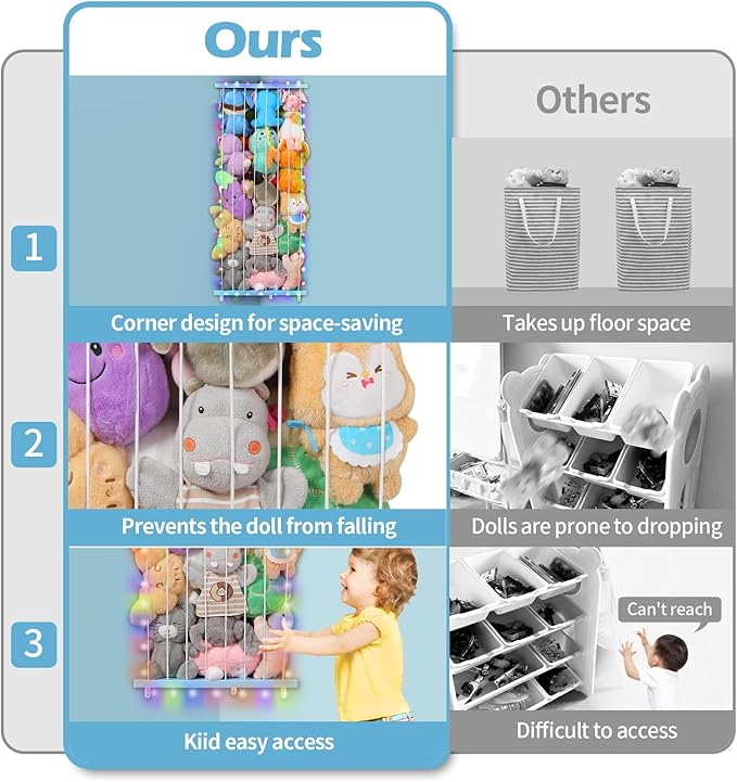 Stuffed Animal Storage Corner Plush Toys Holder with Star Pattern,Stuffed Animals Holder with LED Light,Large Corner Kids Plushies Toys Wall Hangingwith Adjustable Length for Nursery Playroom Bedroom