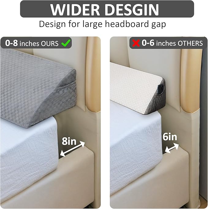 Wedge Pillow for Headboard - King Size Bed Wedge Pillow Headboard, Bed Wedge Gap Filler, Pillow Wedge for Headboard Gap - Fill The Gap (0-8") Between Headboard and Mattress (76"x10"x6")