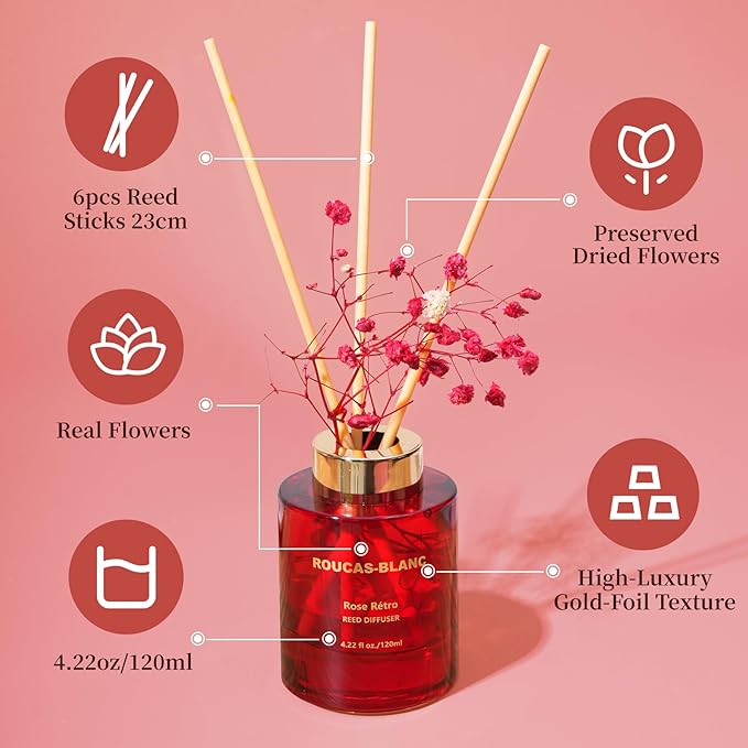 ROUCAS BLANC Reed Diffuser Set with Preserved Flowers, Rose Honey Scented Diffuser with Sticks, Room Decor & Bathroom Decor, Aromatherapy Home Fragrance Diffuser Non-Toxic Gift Set(Rose Rétro)