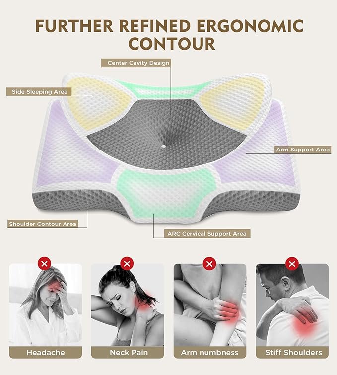 Osteo Cervical Pillow for Neck Pain Relief, Hollow Design Odorless Memory Foam Pillows with Cooling Case, Adjustable Orthopedic Bed Sleeping, Contour Support Side Back Stomach Sleepers