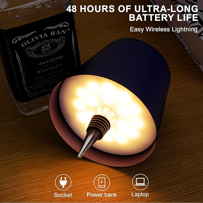 Wine Bottle Lamp, 2025 New 3 Color Rechargeable Wireless Bottle Lamp for Liquor Bottles with Touch Dimming for Parties, Restaurants & Home Decor (Royal Blue)