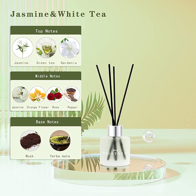 3 Pack Fragrance Reed Diffuser, 50 ML Gardenia Jasmine White Tea Freesia Aromatherapy Scent Diffuser Set with 12 Black Fiber Sticks,Air Freshener for Bedroom Bathroom Office