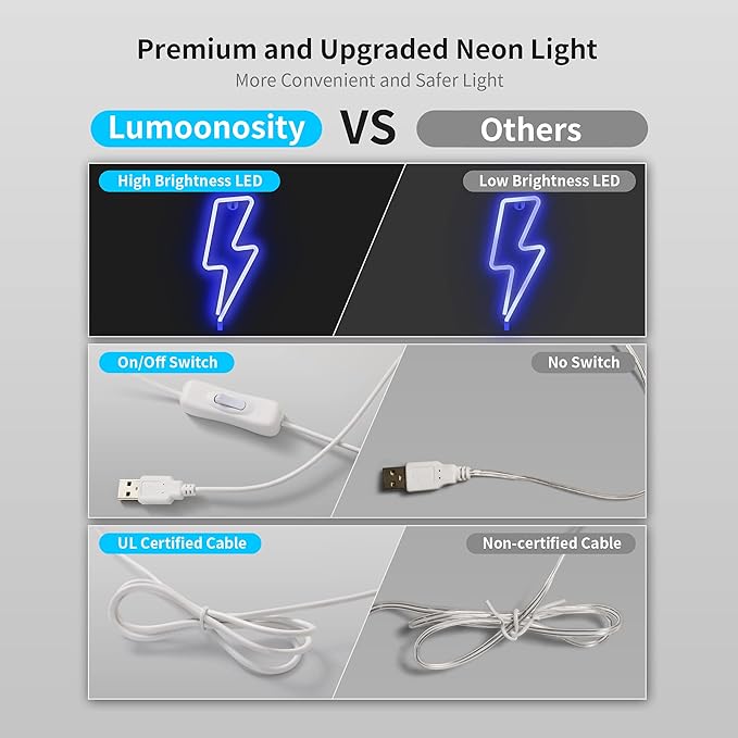 Lumoonosity Lightning Bolt Neon Signs, USB Powered Led Lightning Bolt Light with On/Off Switch, Lightning Neon Sign for Wall Decor, Hanging Led Signs, Neon Lights for Bedroom, Gaming Room Setup