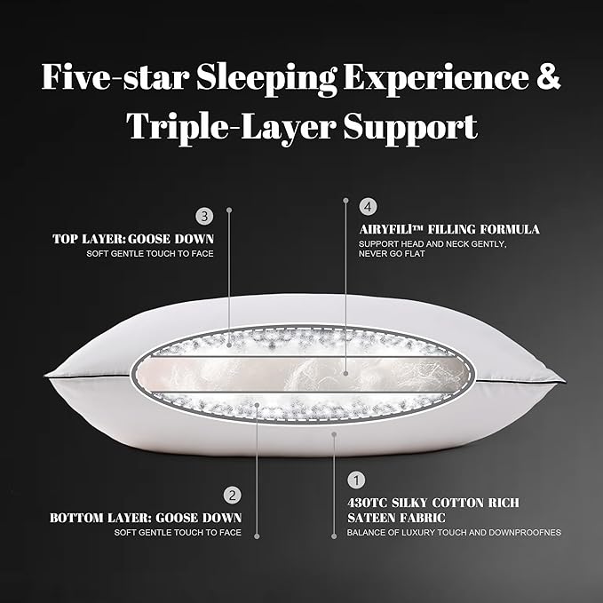 Luxury Goose Down Bed Pillows for Sleeping, 1 Pack White Hotel Soft Feather Down Pillow with Airyfil™ Fillings, Medium Firm for Back, Stomach, Side Sleepers (King Size, 20 × 36 in.)