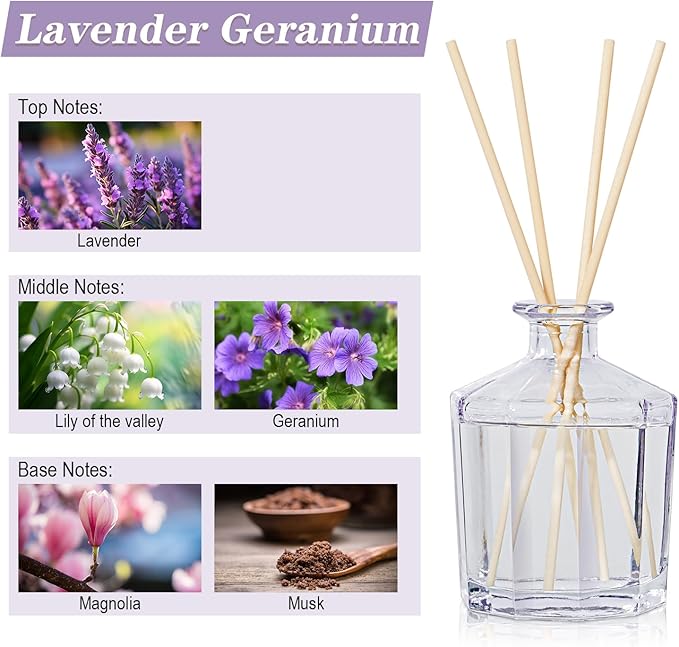 L'odeur Vill Reed Diffuser, 8.5 Oz(250ml) Lavender Geranium Bathroom Diffuser with 10 Sticks, Scented Diffuser Home Fragrance Essential Oil Reed Diffuser Set for Home Large Rooms Bathroom Shelf Decor