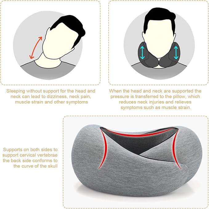 Travel Pillow, Neck Pillow, Stowable Pillow, Memory Foam Travel Pillow——Perfect Support for Your Neck and Head， Suitable for Airplanes,Trains,Offices and Cars