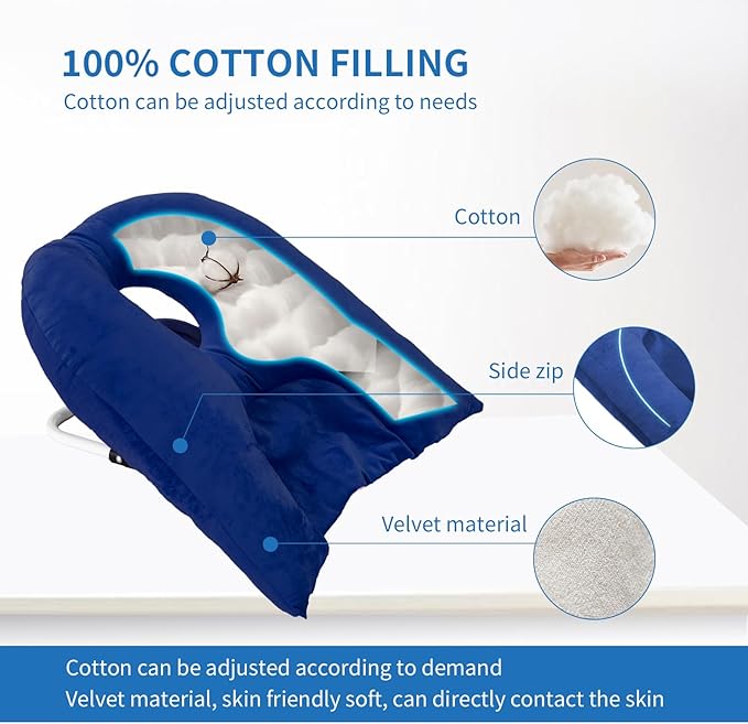 Face Down Pillow for Sleeping, Prone Pillow for Vitrectomy or Retinal Surgery, Adjustable Height Prone Prone Pillow Face Down Sleep, Retina Lying Pillow Eye Surgery Recovery (Velvet-Dark blue)