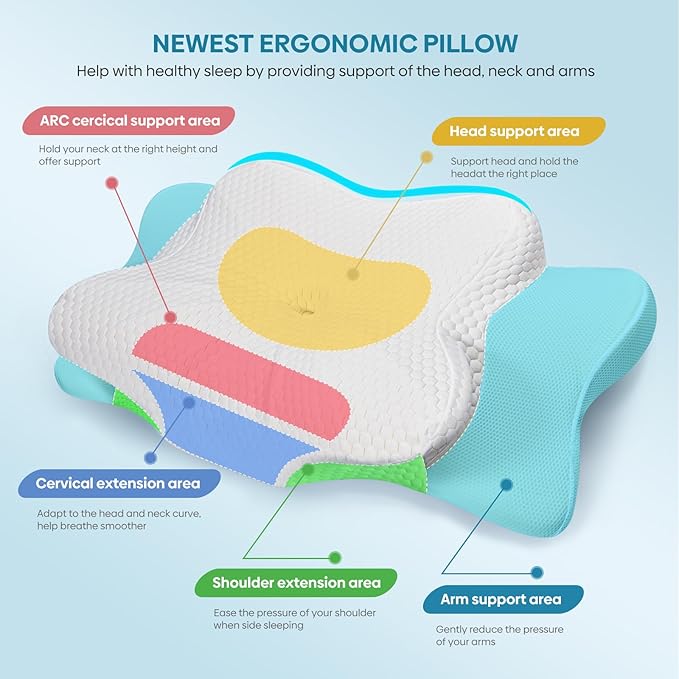Cervical Pillow for Neck & Shoulder Pain Relief Sleeping - Ergonomic Contour Pillows - Memory Foam Pillow for Side, Back & Stomach Sleepers