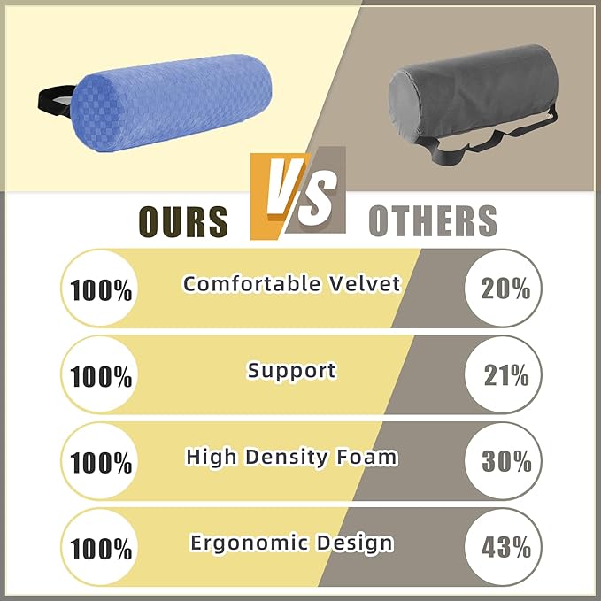 Lumbar Roll Pillow for Lower Back, Lumbar Support Foam Roll Cushion with Pillowcase and Upgraded Strap for Office, Chair, Car, Seat Pain Relief & Improving Posture (Light Blue, Short-11*4.3'')