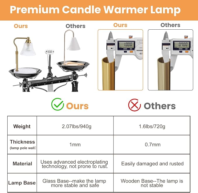 Lamp Candle Warmer for Jar Candles,Flower Candle Warmer Lamp with Timer Dimmer,Glass Base Adjustable Height Candle Warmer Lamp,Gold Electric Candle Warmer for Scented Wax Jar Candles,Glass Lampshade