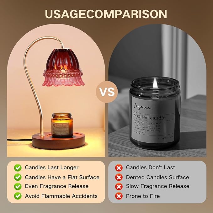 Candle Warmer Lamp with Timer Electric Candle Warmer Lamp Adjustable Height Candle Warmer Dimmable Wax Warmer Lamp Jar Candles with 2 Bulbs for Home Decor & Office