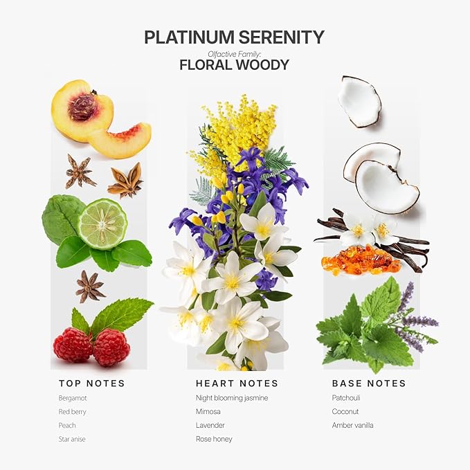 Aromaplan Hotel Scents Platinum Serenity 5 Fl Oz (148ml), Home Luxury Aroma & Hotel Fragrance Diffuser Oil- Hotel Diffuser Oil for Aromatherapy- USA Made, Bigger Bottle, Bolder Aroma & Longer Lasting