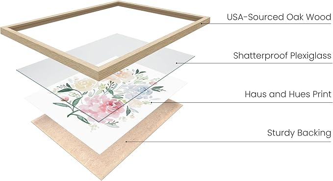 HAUS AND HUES Bouquet Set Art Print Set of 4 16x20 - Framed Beige