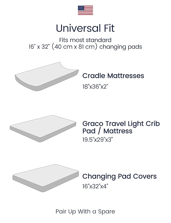 TotAha Bear Changing Pad Cover Boys Girls, Buttery Soft Change Table Pad Covers Fit 32"/34" x 16" Pads Safe and Snug, Super Stretchy Jersey Changing Table Sheets, 2 Pack