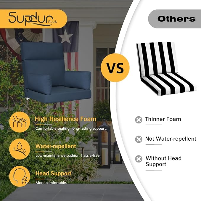 Sunbrella Outdoor High Back Chair Cushion, 2 Pack 48 x 24 inches Patio Chair Cushions Water Repellent Rocking Cushions Indoor Furniture Seat Pad with 2 Pillows, Specrtum Indigo