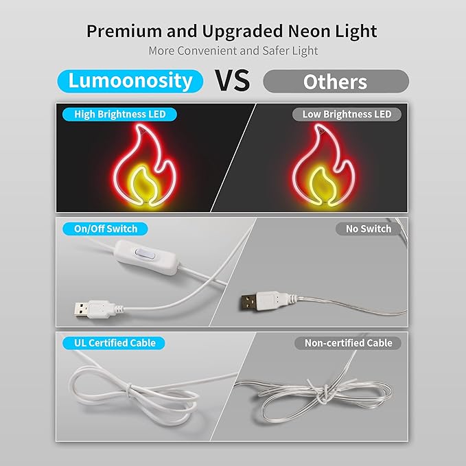 Lumoonosity Flame Neon Sign, Red and Yellow Flame Neon Light with On/Off Switch, Flame Led Light Sign for Wall Decor, Hanging Flame Shaped Light, Fire Neon Lights for Bedroom, Gaming Room Setup