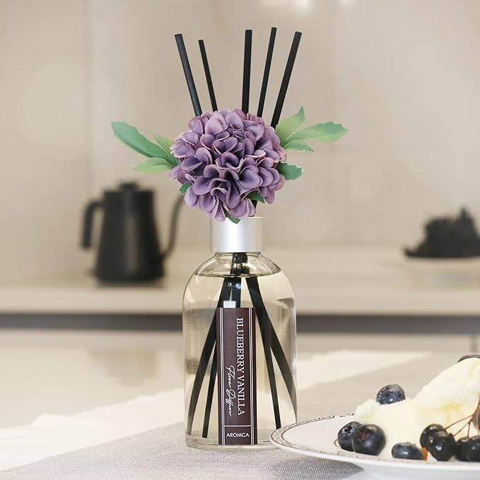 Aronica Blueberry Air Freshener - Bathroom Decor, Royal Purple Bathroom Accessories Set, Blueberry Gifts, Vanity Decor